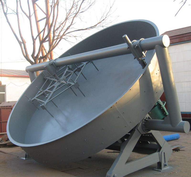 圓盤造粒機
